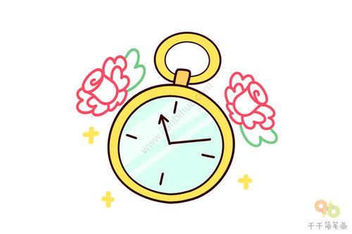 女(nv)孩(hai)的日常(chang)生(sheng)活用品(pin)簡筆(bi)畫(hua)指(zhi)南