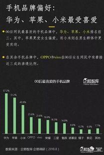 企鵝智(zhi)庫(ku)2019-2020中國(guo)互(hu)聯(lian)網(wang)趨勢報(bao)告 互(hu)聯(lian)網(wang)信(xin)息服(fu)務(wu)發(fa)展解析(xi)