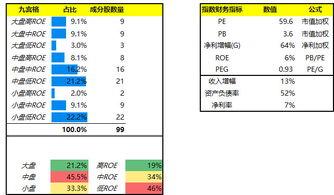 約(yue)翰·博格的(de)智(zhi)慧(hui)在(zai)A股閃耀 聚焦中證(zheng)信(xin)息安全指數(399994)的指數定投之(zhi)路(lu)